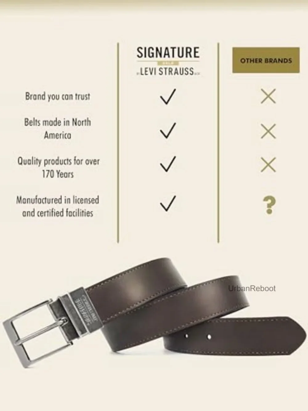 Genuine Leather Reversible Belt for Men - Premium Quality - Work & Casual